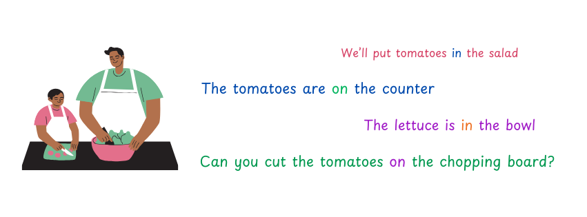 An illustration of a parents and child cooking together, with examples of using prepositions in conversation