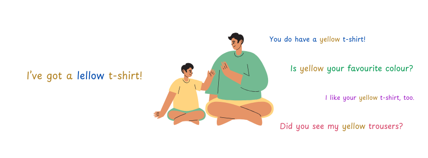 An illustration of a parent and child. The child mispronounces the word yellow, the parent uses a number of examples of the word 'yellow' pronounced correctly in response.